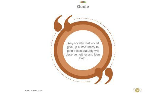 Business_Operational_Concept_And_Structure_Powerpoint_Presentation_Slides_50.jpg
