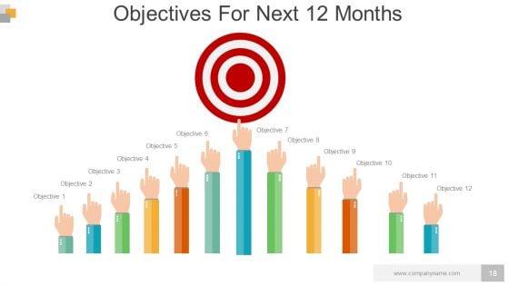 Business_Operational_Controls_And_Procedures_Powerpoint_Presentation_Slides_Slide_18.jpg