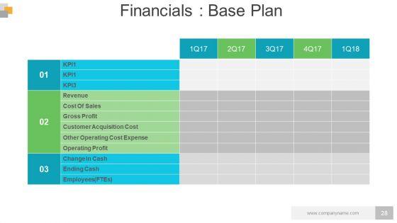 Business_Operational_Controls_And_Procedures_Powerpoint_Presentation_Slides_Slide_28.jpg