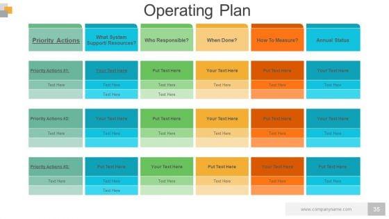 Business_Operational_Controls_And_Procedures_Powerpoint_Presentation_Slides_Slide_35.jpg