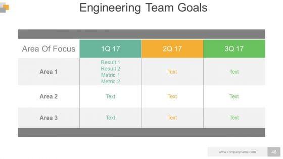 Business_Operational_Controls_And_Procedures_Powerpoint_Presentation_Slides_Slide_48.jpg
