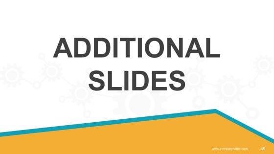 Business_Operational_Controls_And_Procedures_Powerpoint_Presentation_Slides_Slide_49.jpg
