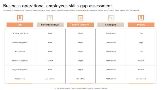 Business_Operational_Employees_Skills_Gap_Assessment_Guidelines_PDF_Slide_1.jpg