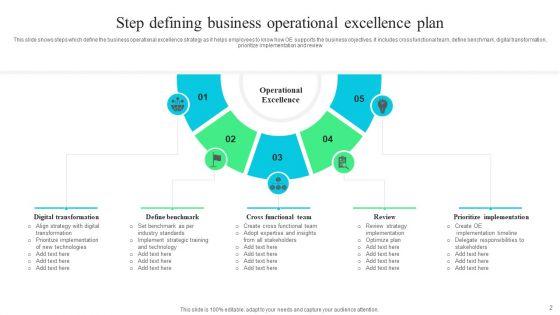 Business_Operational_Excellence_Plan_Ppt_PowerPoint_Presentation_Complete_Deck_With_Slides_Slide_2.jpg