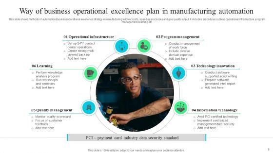 Business_Operational_Excellence_Plan_Ppt_PowerPoint_Presentation_Complete_Deck_With_Slides_Slide_9.jpg