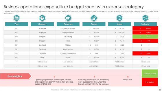 Business_Operational_Expenditure_Ppt_PowerPoint_Presentation_Complete_With_Slides_Slide_11.jpg