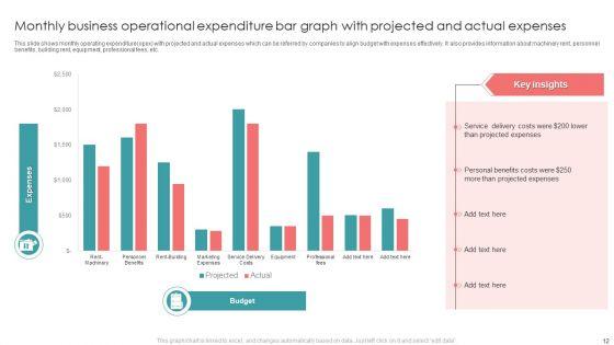 Business_Operational_Expenditure_Ppt_PowerPoint_Presentation_Complete_With_Slides_Slide_12.jpg