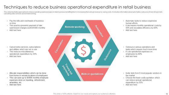 Business_Operational_Expenditure_Ppt_PowerPoint_Presentation_Complete_With_Slides_Slide_18.jpg