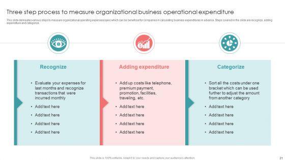 Business_Operational_Expenditure_Ppt_PowerPoint_Presentation_Complete_With_Slides_Slide_21.jpg