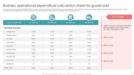 Business_Operational_Expenditure_Ppt_PowerPoint_Presentation_Complete_With_Slides_Slide_3.jpg