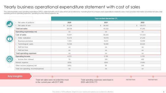 Business_Operational_Expenditure_Ppt_PowerPoint_Presentation_Complete_With_Slides_Slide_5.jpg