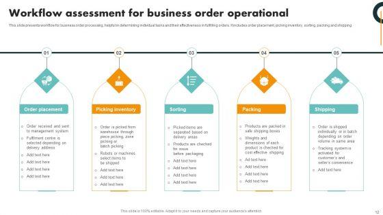 Business_Operational_Flow_Assessment_Ppt_PowerPoint_Presentation_Complete_Deck_Slide_12.jpg