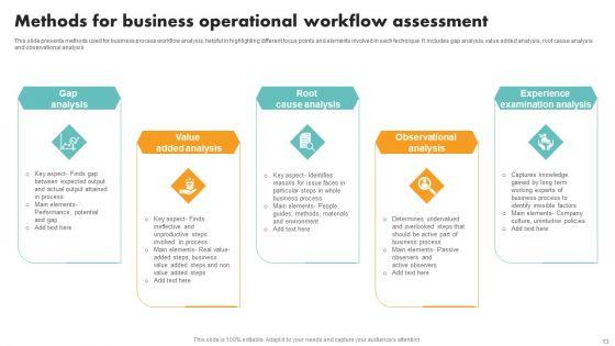 Business_Operational_Flow_Assessment_Ppt_PowerPoint_Presentation_Complete_Deck_Slide_13.jpg