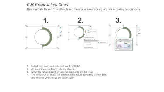 Business_Operational_Plan_Pie_Charts_Ppt_PowerPoint_Presentation_Templates_Slide_3.jpg