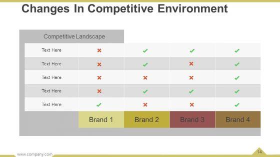 Business_Operational_Processes_Powerpoint_Presentation_Slides_Slide_14.jpg