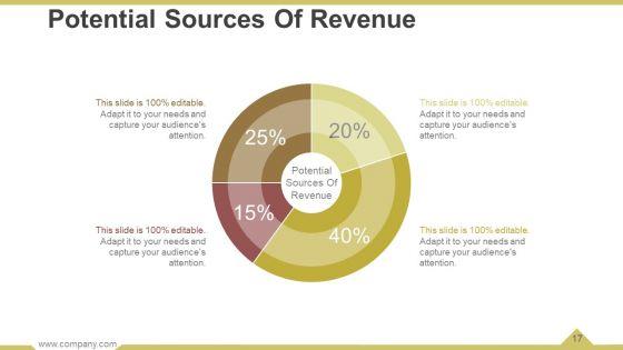 Business_Operational_Processes_Powerpoint_Presentation_Slides_Slide_17.jpg