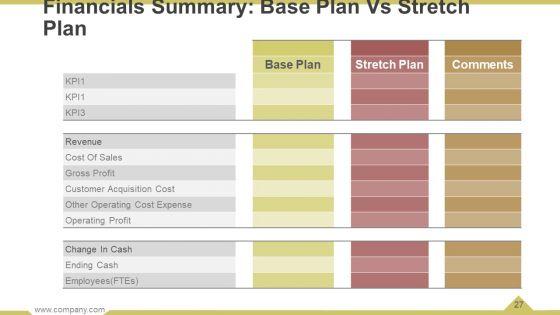 Business_Operational_Processes_Powerpoint_Presentation_Slides_Slide_27.jpg