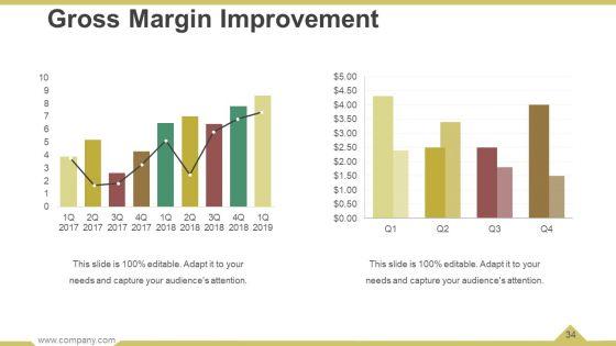 Business_Operational_Processes_Powerpoint_Presentation_Slides_Slide_34.jpg