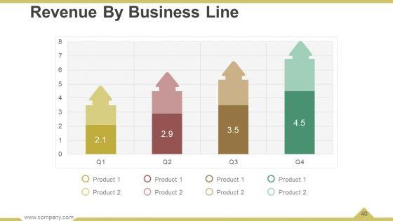 Business_Operational_Processes_Powerpoint_Presentation_Slides_Slide_40.jpg