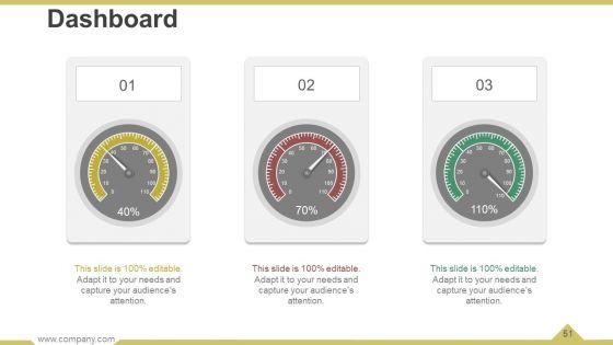 Business_Operational_Processes_Powerpoint_Presentation_Slides_Slide_51.jpg