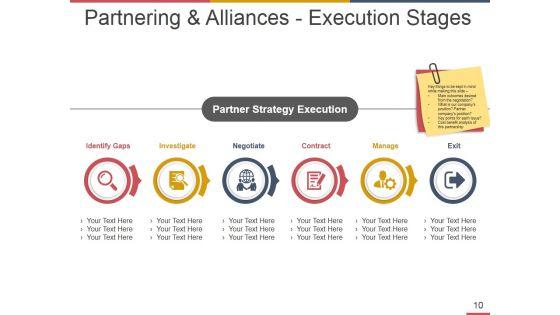 Business_Operational_Risk_Management_Ppt_PowerPoint_Presentation_Complete_Deck_With_Slides_Slide_10.jpg