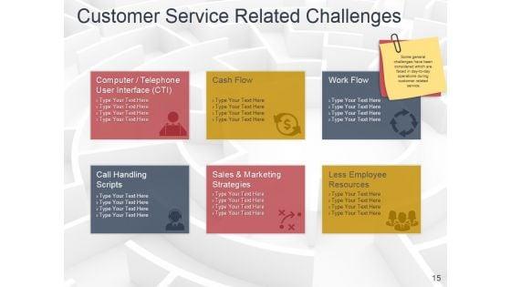 Business_Operational_Risk_Management_Ppt_PowerPoint_Presentation_Complete_Deck_With_Slides_Slide_15.jpg