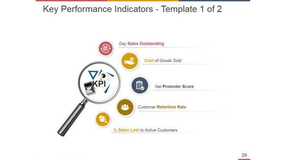 Business_Operational_Risk_Management_Ppt_PowerPoint_Presentation_Complete_Deck_With_Slides_Slide_29.jpg