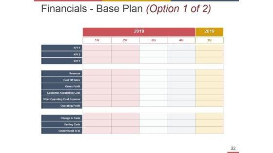 Business_Operational_Risk_Management_Ppt_PowerPoint_Presentation_Complete_Deck_With_Slides_Slide_32.jpg