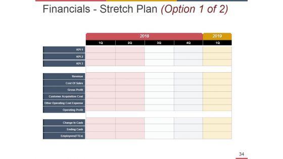 Business_Operational_Risk_Management_Ppt_PowerPoint_Presentation_Complete_Deck_With_Slides_Slide_34.jpg