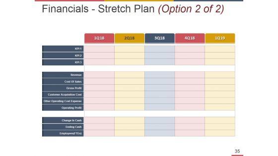 Business_Operational_Risk_Management_Ppt_PowerPoint_Presentation_Complete_Deck_With_Slides_Slide_35.jpg