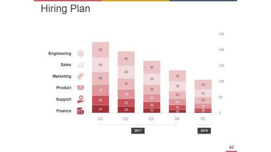 Business_Operational_Risk_Management_Ppt_PowerPoint_Presentation_Complete_Deck_With_Slides_Slide_40.jpg