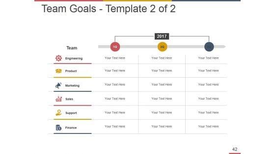 Business_Operational_Risk_Management_Ppt_PowerPoint_Presentation_Complete_Deck_With_Slides_Slide_42.jpg