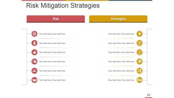 Business_Operational_Risk_Management_Ppt_PowerPoint_Presentation_Complete_Deck_With_Slides_Slide_43.jpg