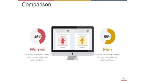 Business_Operational_Risk_Management_Ppt_PowerPoint_Presentation_Complete_Deck_With_Slides_Slide_50.jpg