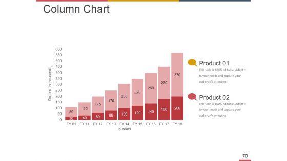 Business_Operational_Risk_Management_Ppt_PowerPoint_Presentation_Complete_Deck_With_Slides_Slide_70.jpg