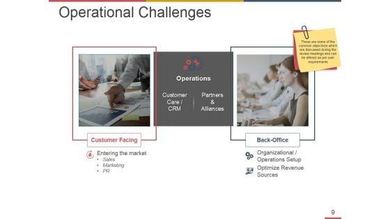 Business_Operational_Risk_Management_Ppt_PowerPoint_Presentation_Complete_Deck_With_Slides_Slide_9.jpg