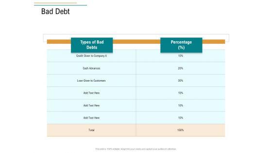 Business_Operations_Assessment_Bad_Debt_Ppt_Model_Templates_PDF_Slide_1.jpg