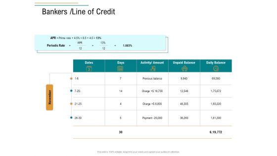 Business_Operations_Assessment_Bankers_Line_Of_Credit_Ppt_Pictures_Slides_PDF_Slide_1.jpg