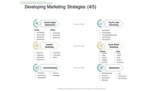 Business_Operations_Assessment_Developing_Marketing_Strategies_Optimization_Ppt_Icon_Infographics_PDF_Slide_1.jpg