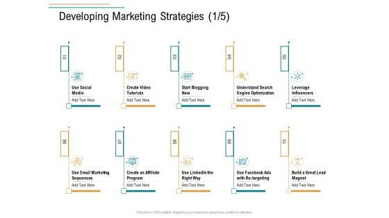 Business_Operations_Assessment_Developing_Marketing_Strategies_Ppt_Icon_Background_Designs_PDF_Slide_1.jpg
