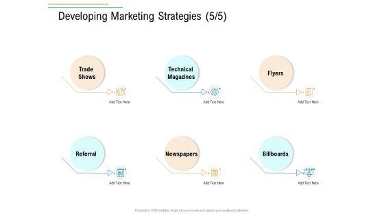 Business_Operations_Assessment_Developing_Marketing_Strategies_Trade_Ppt_Visual_Aids_Diagrams_PDF_Slide_1.jpg