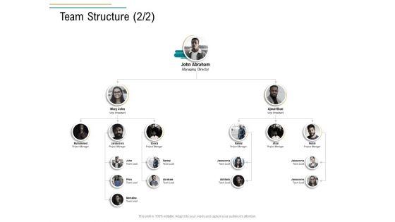 Business_Operations_Assessment_Team_Structure_Project_Ppt_PowerPoint_Presentation_Portfolio_Images_PDF_Slide_1.jpg