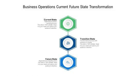 Business_Operations_Current_Future_State_Transformation_Ppt_PowerPoint_Presentation_Layouts_Shapes_PDF_Slide_1.jpg