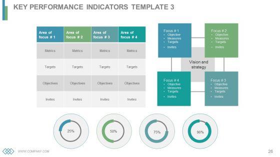 Business_Operations_Cycles_Powerpoint_Presentation_Slides_Slide_26.jpg
