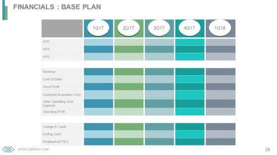 Business_Operations_Cycles_Powerpoint_Presentation_Slides_Slide_28.jpg
