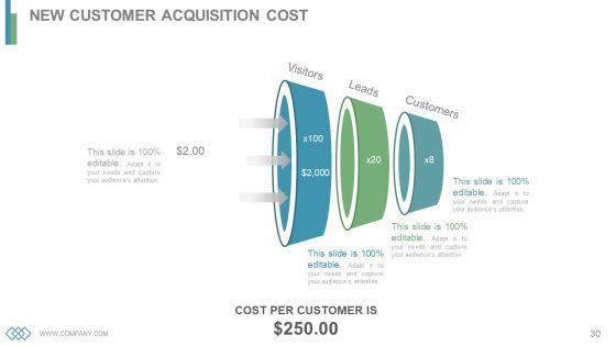 Business_Operations_Cycles_Powerpoint_Presentation_Slides_Slide_30.jpg