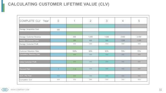 Business_Operations_Cycles_Powerpoint_Presentation_Slides_Slide_32.jpg
