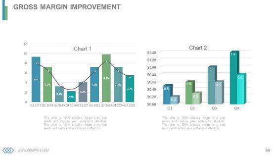 Business_Operations_Cycles_Powerpoint_Presentation_Slides_Slide_34.jpg