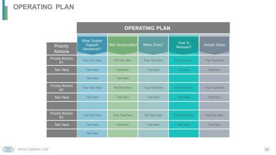 Business_Operations_Cycles_Powerpoint_Presentation_Slides_Slide_35.jpg