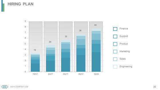Business_Operations_Cycles_Powerpoint_Presentation_Slides_Slide_36.jpg